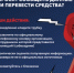 Осторожно, мошенники! Ввиду возрастания угроз преступных посягательств Генеральной прокуратурой Российской Федерации совместно с Банком России разработаны цифровые плакаты в целях повышения уровня информированности населения о действиях лиц, вводящих граждан в заблуждение с целью хищения денежных средств. - Министерство промышленности