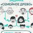 Жители Башкирии примут участие во Всероссийском конкурсе «Это у нас семейное» - Сетевое издание Республика Башкортостан