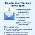 Электронная квитанция на капитальный ремонт – забудьте про бумажки!