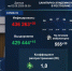 стоп-кадр - Башинформ