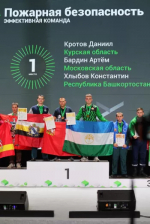 Студенты Республики Башкортостан стали победителями и призёрами финала чемпионата «Профессионалы» в Калуге