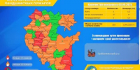 Актуальная информация об оперативной обстановке на 3 сентября - Комитет по чрезвычайным ситуациям