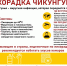 Лихорадка чикунгунья - Роспотребнадзор