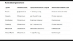 Жителям Башкирии предложили войти в мобилизационный резерв