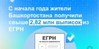 С начала года жители Башкортостана получили свыше 2,82 млн выписок из ЕГРН - Уфимский район