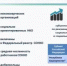 Около 6,7 тыс НКО зарегистрировано в Башкирии - Общественная палата РБ