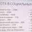 Работу в социальных сетях башкирских СМИ высоко оценили на медиафоруме «Вся Россия – 2025» - Союз журналистов