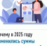 Почему в 2025 году изменились суммы налогов на имущество? - Уфимский район