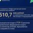 Башкирии выделят полмиллиарда рублей на расселение аварийного жилья - Сетевое издание Республика Башкортостан