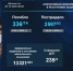 На дорогах Башкирии за неделю погибло 14 человек - Сетевое издание Республика Башкортостан