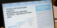 В рамках проекта "Здравконтроль" в Башкирии посетили 9 медицинских организаций - Общественная палата РБ
