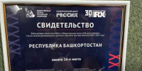 Башкортостан занял 16 место в рейтинге «Регион-НКО-2025» - Общественная палата РБ