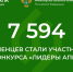 пресс-служба правительства РБ. - Сетевое издание Республика Башкортостан