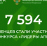 Башкортостан вошел в топ-20 по количеству заявок на конкурс «Лидеры АПК» - Министерство сельского хозяйства
