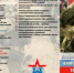 Военный комиссариат Дёмского района г. Уфа и Уфимского района информирует о том, что сегодня появилась возможность встать в ряды защитников Отечества. - Уфимский район