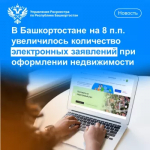 В Башкортостане на 8% увеличилось количество электронных заявлений при оформлении недвижимости