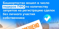 пресс-служба  Росреестр по РБ - Башинформ