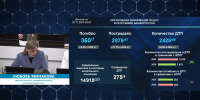 В Башкирии за неделю в ДТП погибли 7 человек - Сетевое издание Республика Башкортостан