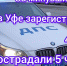 Шесть пьяных водителей задержаны на дорогах Уфы за сутки | ГТРК «Башкортостан» - ГТРК Башкортостан