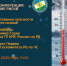 пресс-служба МЧС по РБ - Башинформ