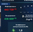стоп-кадр видео оперативное совещание в правительстве РБ - Башинформ