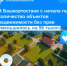 В Башкортостане с начала года количество объектов недвижимости без зарегистрированных прав уменьшилось на 96 тысяч - Уфимский район