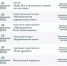 Календарь новогодних мероприятий Уфимского района - Уфимский район