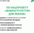 Радий Хабиров подвёл итоги реализации нацпроектов в 2025 году - Сетевое издание Республика Башкортостан