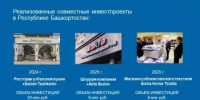 Башкортостан и Ташкентская область Узбекистана приступают к реализации совместных проектов в соответствии с поручениями Главы республики - Госкомитет по внешнеэкономическим связям