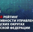 Александр Кобыскан принял участие в формировании девятого рейтинга эффективности управления в городских округах РФ - Институт стратегических исследований