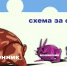 пресс-служба минцифры РБ - Башинформ