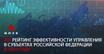 Сергей Семёнов: Башкортостан укрепил статус опорного региона России