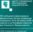ЦУР Башкортостана: Больше всего жителей региона волнуют вопросы ЖКХ - Сетевое издание Республика Башкортостан