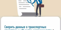 В марте 2026 года налоговые органы Республики Башкортостан начнут массовый расчет транспортного и земельного налогов - Уфимский район