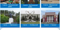 Определились ТОП-3 лучших по собираемости имущественных налогов - Уфимский район