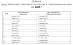 Башкортостанская таможня информирует
