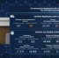 оперативное совещание правительства РБ в ЦУРе rutube - Башинформ
