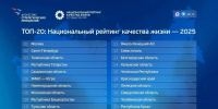 Радий Хабиров ТГ. - Сетевое издание Республика Башкортостан