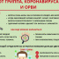 Эпидемиологическая обстановка в республике по респираторным инфекциям и гриппу - Роспотребнадзор