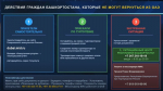 К правительству Башкирии обратились 25 человек, не могущих вернуться из ОАЭ