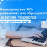 В Башкортостане 96% юридических лиц обращаются за услугами Росреестра в электронном виде - Уфимский район