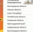 Башкирия обогнала все регионы по числу заявок на конкурс президентских грантов - Сетевое издание Республика Башкортостан