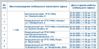 Для жителей Башкортостана в МФЦ пройдет День открытых дверей - УФНС России по РБ