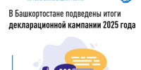 В Башкортостане подведены итоги декларационной кампании 2025 года - Уфимский район