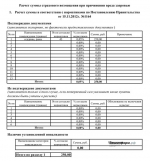 Ксения С. личный архив