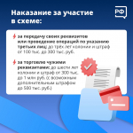 Дропперство: легкий заработок с серьезными последствиями