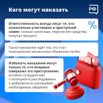Дропперство: легкий заработок с серьезными последствиями