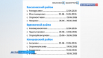 В Башкирии в «Поездах здоровья» обследовали 71 участника СВО и 895 членов их семей | ГТРК «Башкортостан»