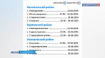 В Башкирии в «Поездах здоровья» обследовали 71 участника СВО и 895 членов их семей | ГТРК «Башкортостан»