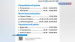 В Башкирии в «Поездах здоровья» обследовали 71 участника СВО и 895 членов их семей | ГТРК «Башкортостан»